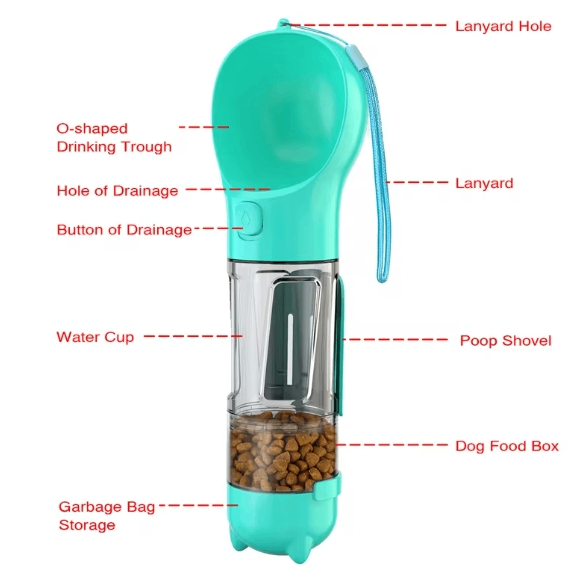 3-in-1 Travel Water Bottle & Food Cup