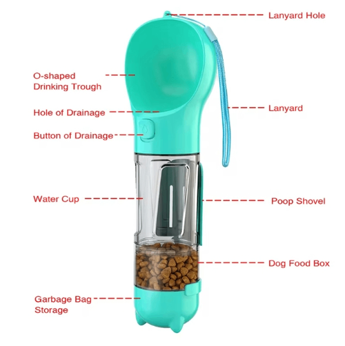 3-in-1 Adventure Pet Water Bottle product detail 2